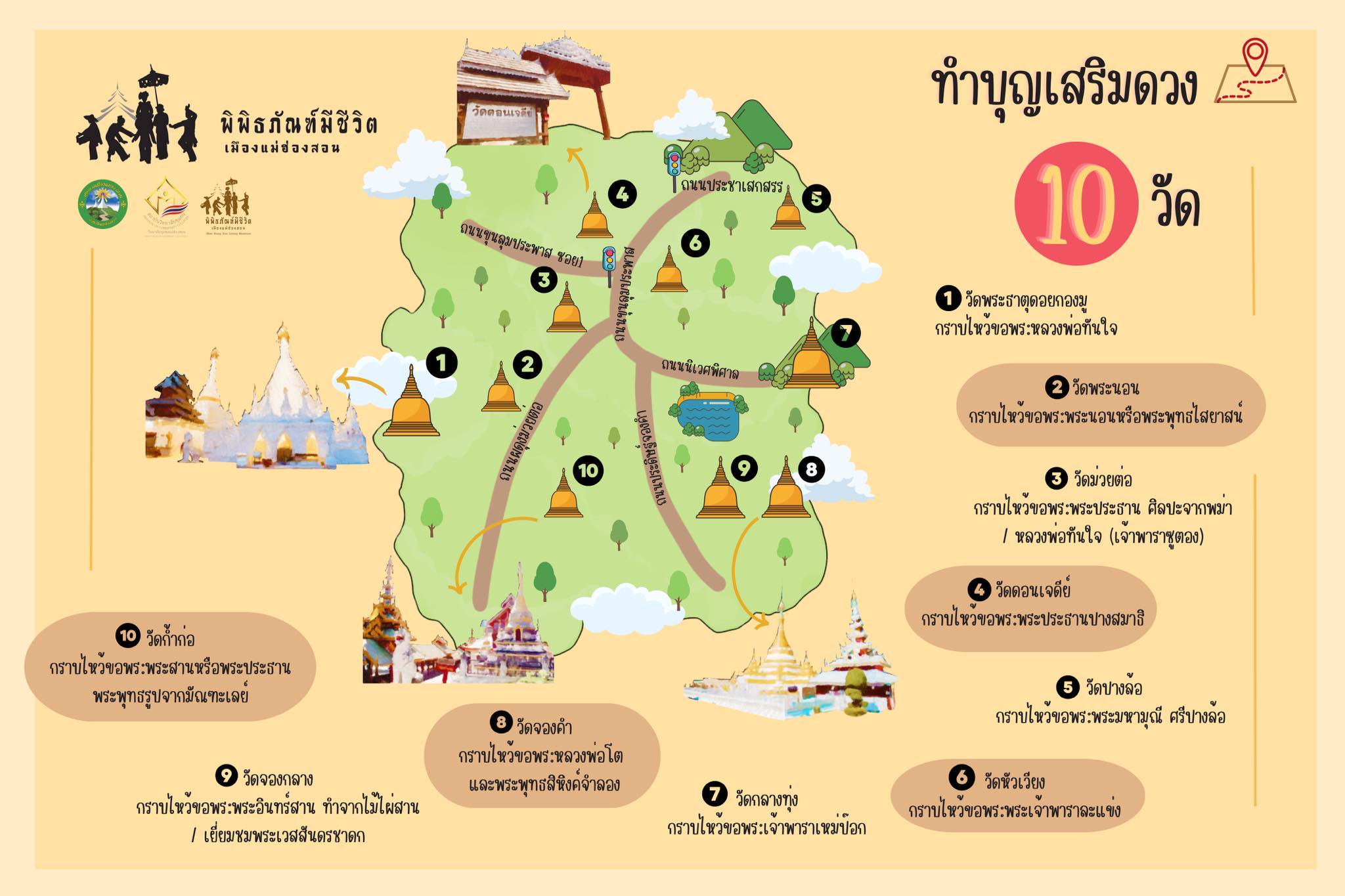 **#แผนที่ไหว้พระทำบุญเสริมดวง 10 วัด**